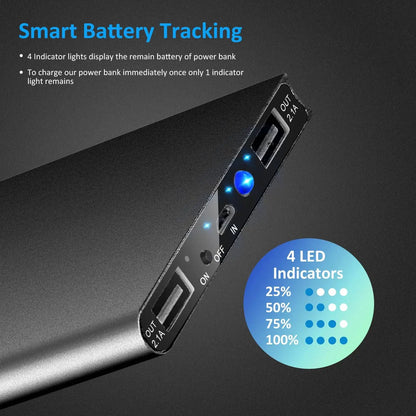 20000mAh travel power bank, dual USB charging ports close-up