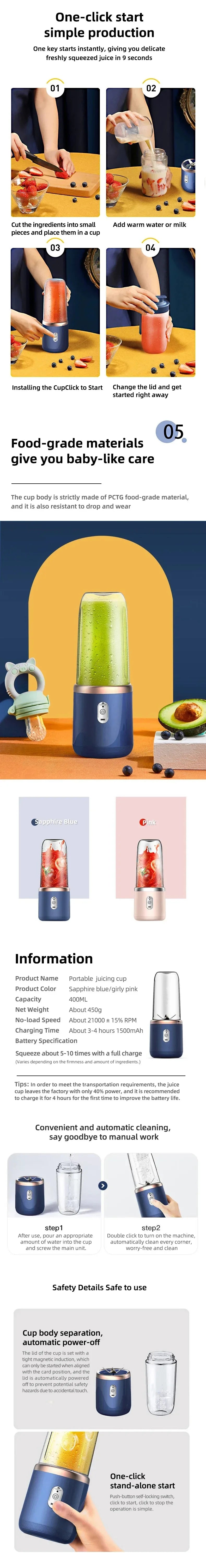 Portable USB Blender Cup – Rechargeable Travel Juicer