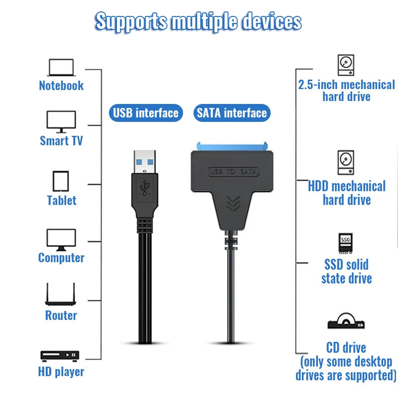 SATA to USB 3.0 Adapter Cable – 2.5" HDD/SSD Cable